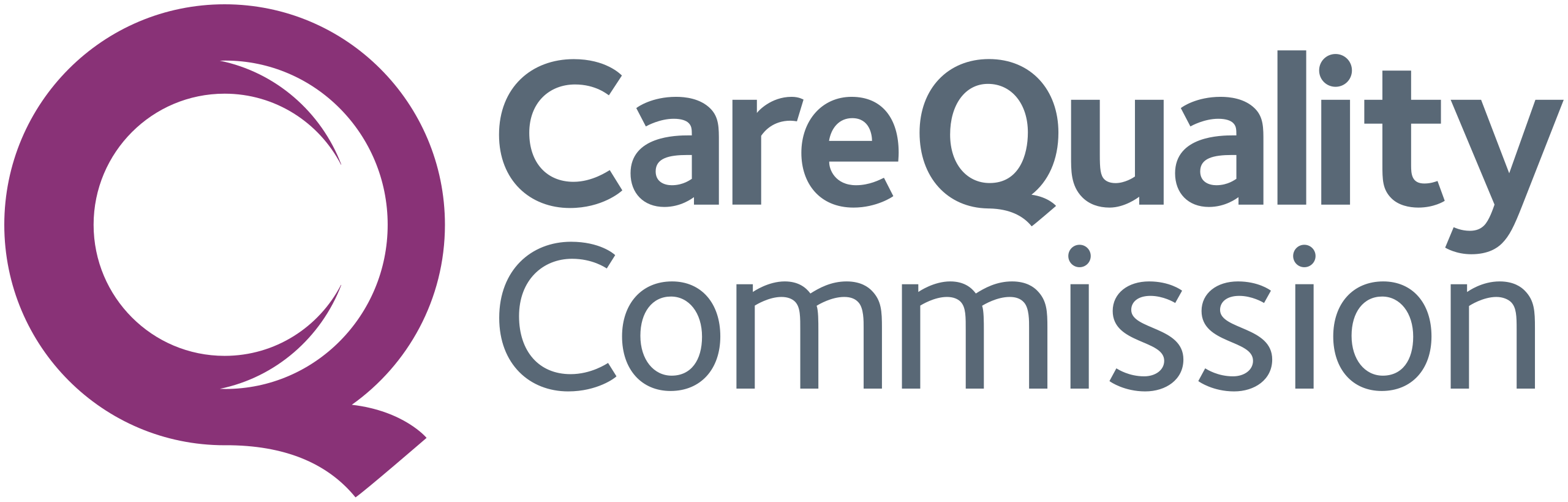 Care Quality Commission